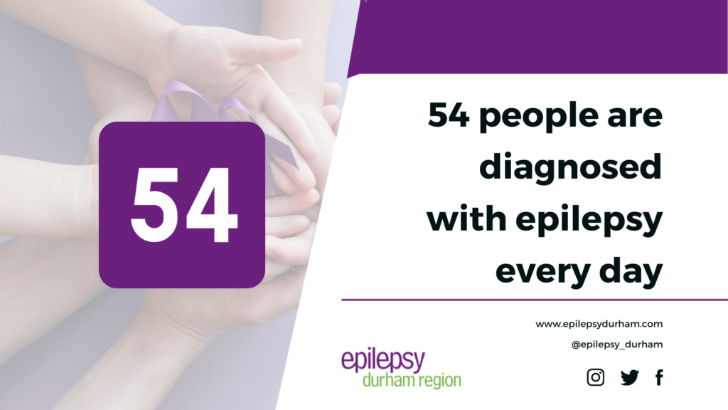 54 people are diagnosed with epilepsy every day